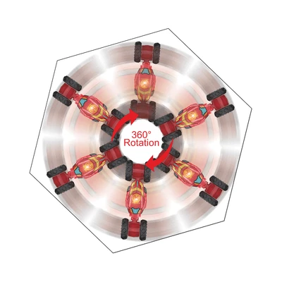 Gambar Top Gear Mkb Fancy Tricks Skidding Drift Stunt Iron Man Remote Control