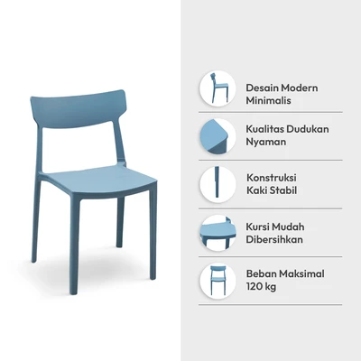Gambar Informa Elkan Kursi - Biru