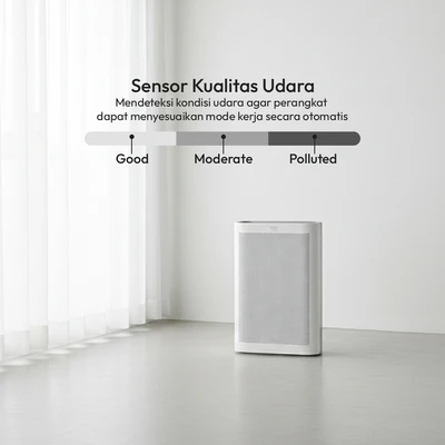 Gambar Krisbow Sync Smart Air Purifier 79 m2 CADR 660 m3/jam - Putih