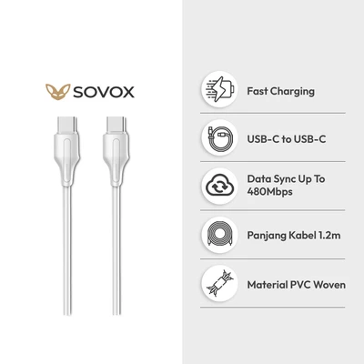 Gambar Sovox Kabel Charger USB-C To USB-C 1.2 Meter 65 Watt