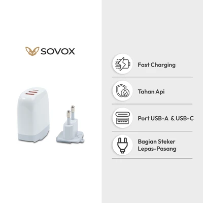 Gambar Sovox Kepala Charger Plug USB-A & USB-C 65 Watt