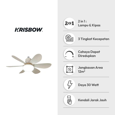 Gambar Krisbow Bohlam LED Dengan Kipas & Remote 30 Watt 3200 Lumen Cool Daylight E27 - Putih
