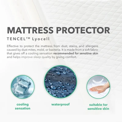 Gambar Informa Sleep 200x200 cm Pelindung Kasur Sandwich White - Tencel Lyocell