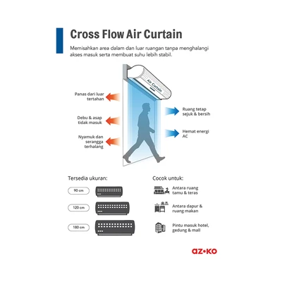 Gambar Krisbow Air Curtain 90 cm - Silver