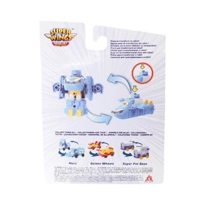 Gambar Alpha Group Superwings Mini Team Vehicles Aircraft 770134