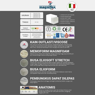 Gambar Magniflex 120x200x30 cm Magnistretch II Kasur Memory Foam In Box - Putih
