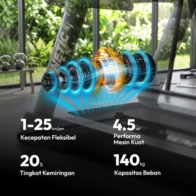 Gambar Kinetic Commercial Smart Treadmill 4.5 Hp - Hitam