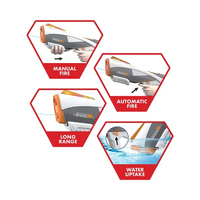 Gambar Paso Electric Water Gun Water Battle Shark Mk - Putih