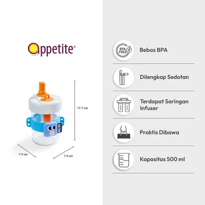 Gambar Appetite Shaylie Tumbler Mini Tritan Dengan Sedotan 500 ml - Putih