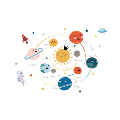 Gambar Forhom Stiker Dinding Planets