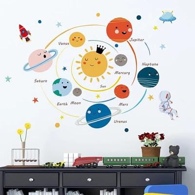 Gambar Forhom Stiker Dinding Planets