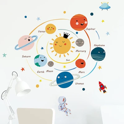 Gambar Forhom Stiker Dinding Planets