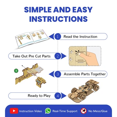 Gambar Smartivity Speedster - Cokelat