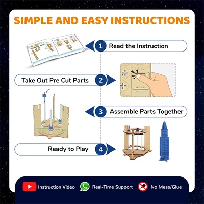 Gambar Smartivity Space Rocket - Cokelat/biru