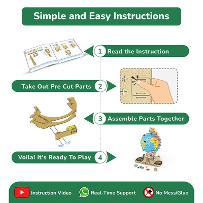 Gambar Smartivity Globe Trotters - Mix