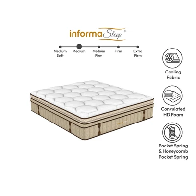 Gambar Informa Sleep 200x200x42 cm Titanium Ortho Sleep Kasur Foam Pocket Springbed - Cokelat