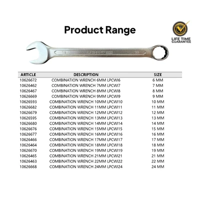 Gambar Krisbow Kunci Ring Pas 8 mm - Silver