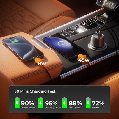 Gambar Otto Klasse Charger Mobil Dengan Kabel Type C 63 Watt - Hitam