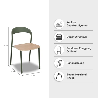 Gambar Informa Sagawa Kursi - Hijau