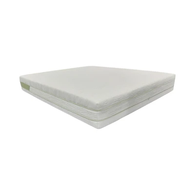 Gambar Informa Sleep 120x200x25 cm Eco Seaqual Kasur Pocket Springbed In Box - Hijau