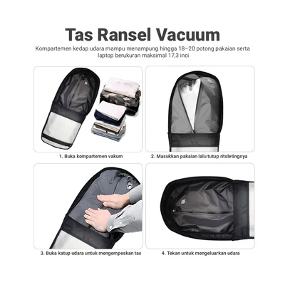 Gambar Luggo Alto Tas Ransel Vacuum - Hitam