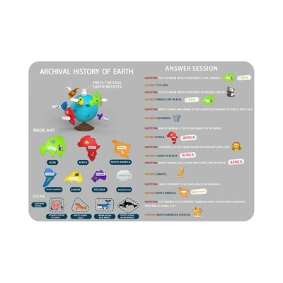 Gambar Little Giggles Playset Learning About The Earth - Biru