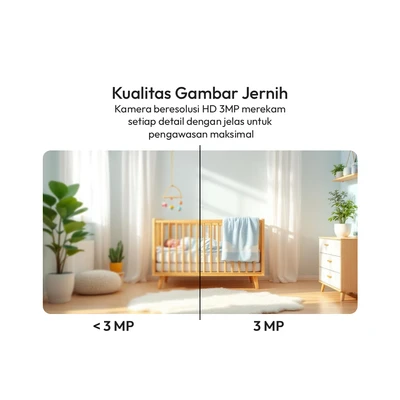 Gambar Krisbow Sync Smart Ip Camera Bayi Wifi 3Mp Wink 11T  - Putih
