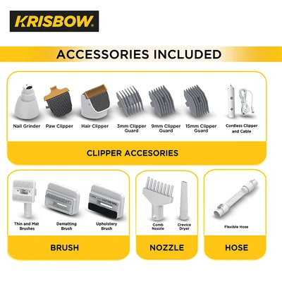 Gambar Krisbow  Vacuum Blower And Grooming Hewan - Putih