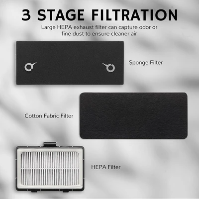 Gambar Klaz Set Part HEPA Filter Tempat Sampah Vacuum Dengan Sensor Otomatis - Hitam