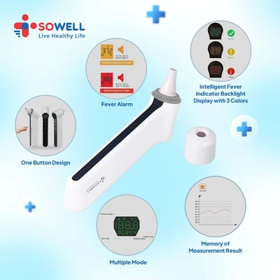 Gambar Sowell Termometer Infrared Tubuh 2 In 1 - Putih/Abu-Abu