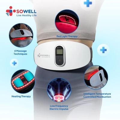 Gambar Sowell Belt Alat Pijat Pinggang & Perut Sms-P210 - Putih