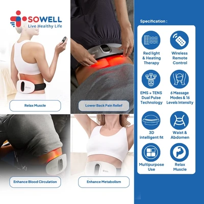 Gambar Sowell Belt Alat Pijat Pinggang & Perut Sms-P210 - Putih