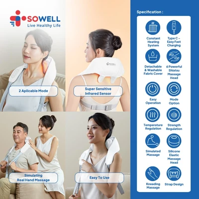 Gambar Sowell Alat Pijat Leher & Bahu Sms-P110 - Putih