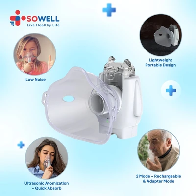 Gambar Sowell Portable Mesh Nebulizer 8 Ml - Putih