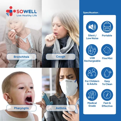 Gambar Sowell Portable Mesh Nebulizer 10 ml - Putih