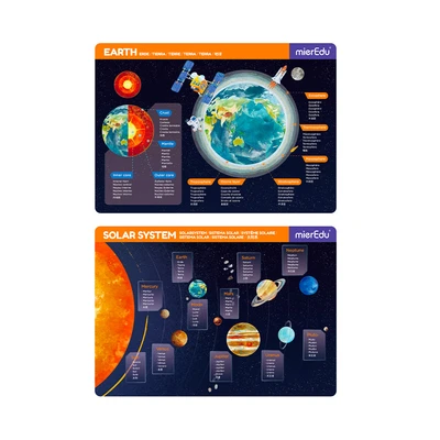 Gambar Mieredu Puzzle Magnetic Pad Solar System Set 27 Pcs - Hitam
