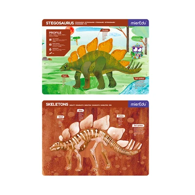 Gambar Mieredu Magnetic Pad Stegosaurus Set 72 Pcs - Hijau