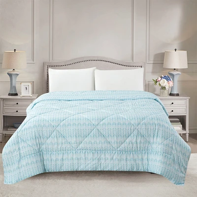 Gambar Selma 210x210 cm Bed Cover Microfiber Sandra - Biru