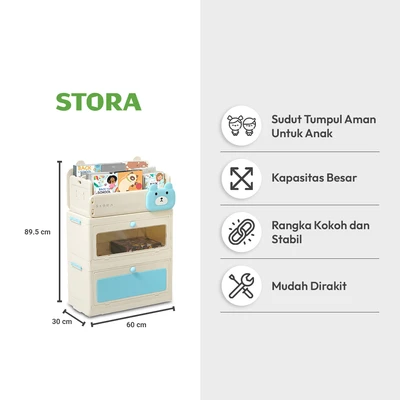 Gambar Stora Rak Buku Anak Dengan 2 Laci Bear - Biru