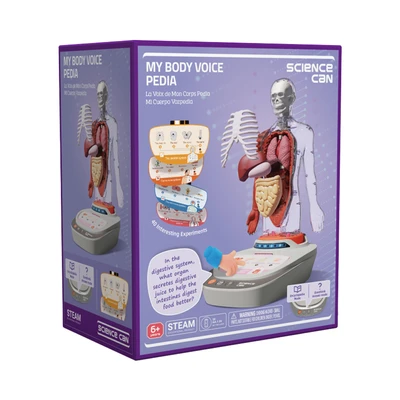 Gambar Science Can Set My Body Voice Pedia Transparan