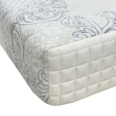 Gambar Informa Sleep 120x200x25 cm Sanipedic Kasur Latex Hard Foam - Putih