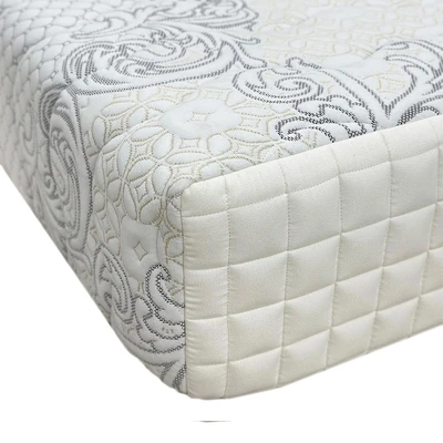 Gambar Informa Sleep 160x200x25 cm Sanipedic Kasur Latex Hard Foam - Putih