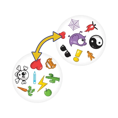 Gambar Hobby Indonesia Set Party Game Spot It - Mix