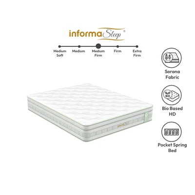Gambar Informa Sleep 160x200x32 cm Eco Sorona Kasur Latex Pocket Springbed - Putih