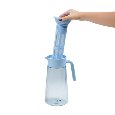 Gambar Appetite Paxton Teko Minuman Tritan 1.5 Liter - Biru