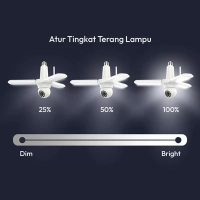 Gambar Krisbow Sync Smart Ip Camera Wifi Bulb Ptz Dengan Lighting - Putih