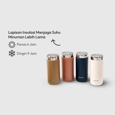 Gambar Picas Pocky Botol Vacuum Flask Stainless Steel 180 ml Random