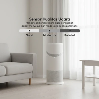 Gambar Krisbow Sync Air Purifier Dengan Circulator 46 m2 CADR 380 m3/jam - Putih
