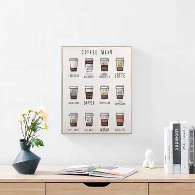 Gambar Informa Hiasan Dinding Kanvas Print Coffee Menu 40x50 cm - Mix
