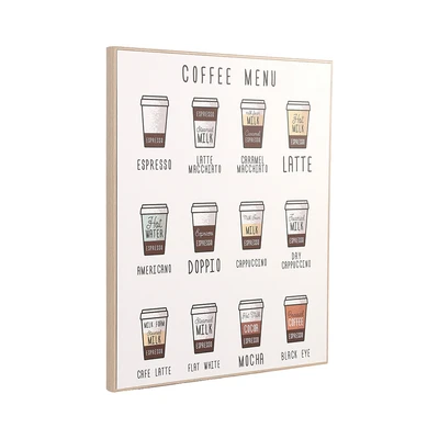 Gambar Informa Hiasan Dinding Kanvas Print Coffee Menu 40x50 cm - Mix